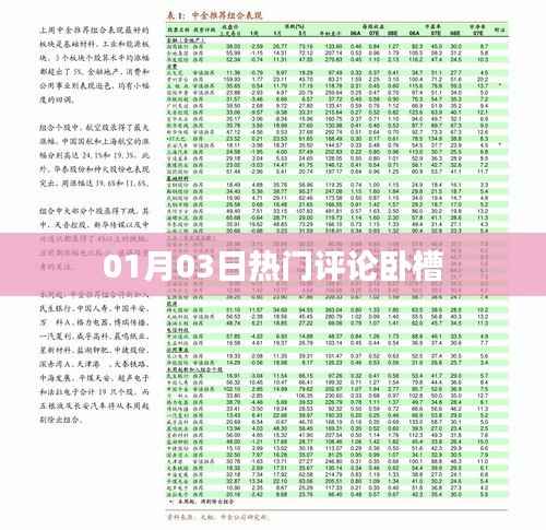 热门评论来袭，网友热议不断，直呼卧槽