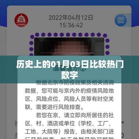 热门数字背后的历史日期,一月三日回顾