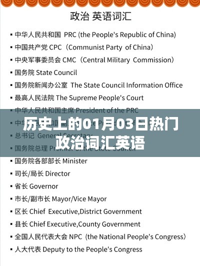 历史上的政治热点词汇回顾,一月三日概览