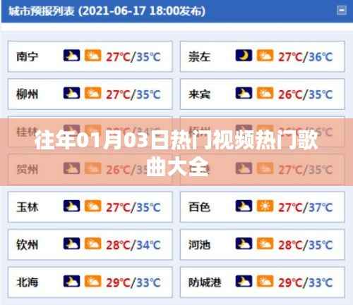 热门视频歌曲精选集,历年一月三日必听榜单