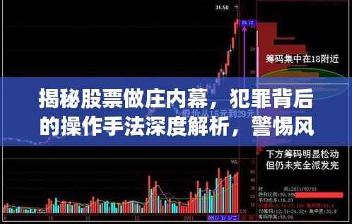 揭秘股票做庄内幕,犯罪背后的操作手法深度解析,警惕风险!