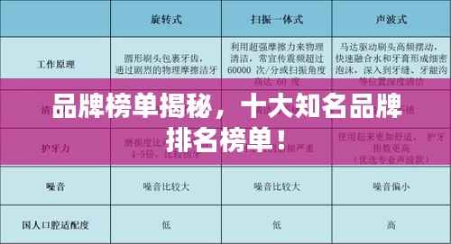 品牌榜单揭秘,十大知名品牌排名榜单!