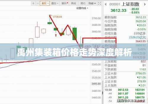 漫天飞舞 第3页