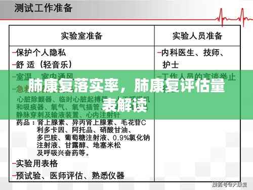 肺康复落实率,肺康复评估量表解读