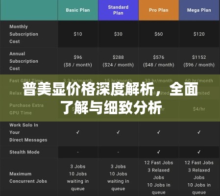 普美显价格深度解析,全面了解与细致分析