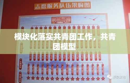 模块化落实共青团工作,共青团模型