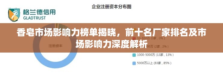 香皂市场影响力榜单揭晓,前十名厂家排名及市场影响力深度解析