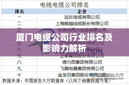 厦门电缆公司行业排名及影响力解析