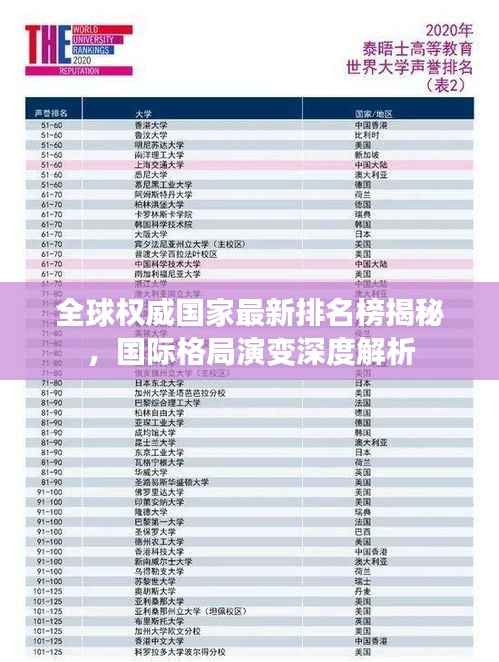全球权威国家最新排名榜揭秘，国际格局演变深度解析
