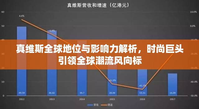 真维斯全球地位与影响力解析,时尚巨头引领全球潮流风向标