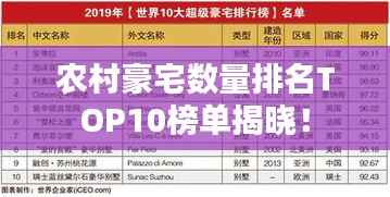 农村豪宅数量排名TOP10榜单揭晓!