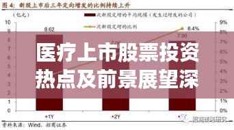 医疗上市股票投资热点及前景展望深度解析