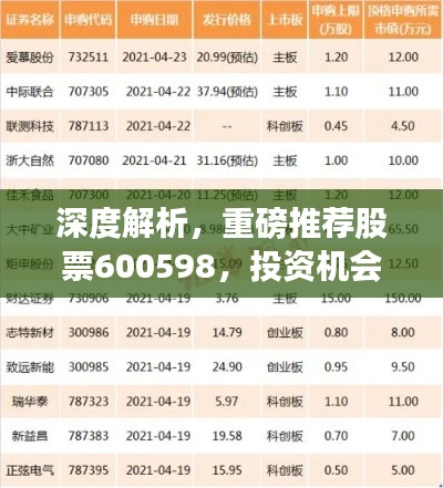 深度解析,重磅推荐股票600598,投资机会解析!