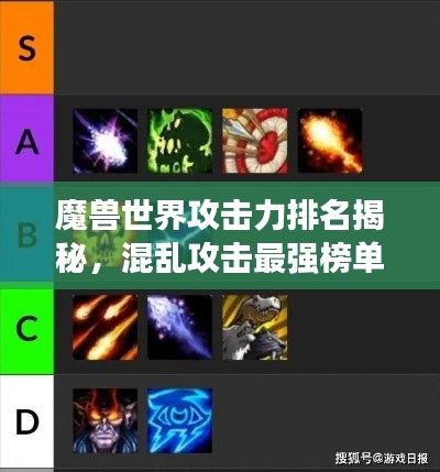 魔兽世界攻击力排名揭秘,混乱攻击最强榜单重磅出炉!