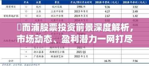 恵而浦股票投资前景深度解析,市场动态、盈利潜力一网打尽!
