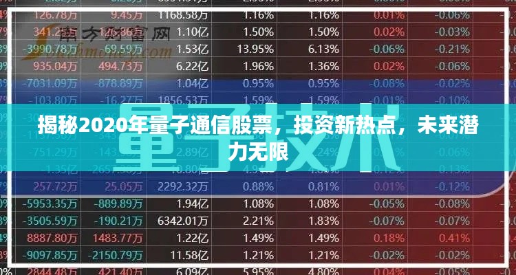 揭秘2020年量子通信股票,投资新热点,未来潜力无限