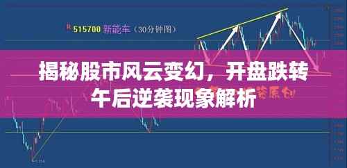 揭秘股市风云变幻,开盘跌转午后逆袭现象解析