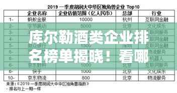 库尔勒酒类企业排名榜单揭晓!看哪家酒企独占鳌头