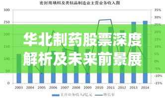 华北制药股票深度解析及未来前景展望