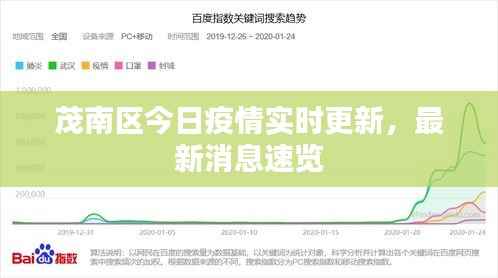 茂南区今日疫情实时更新，最新消息速览