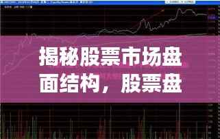揭秘股票市场盘面结构,股票盘种类全解析