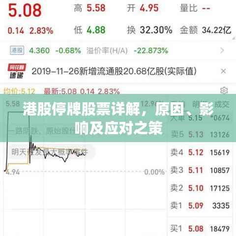 港股停牌股票详解,原因、影响及应对之策