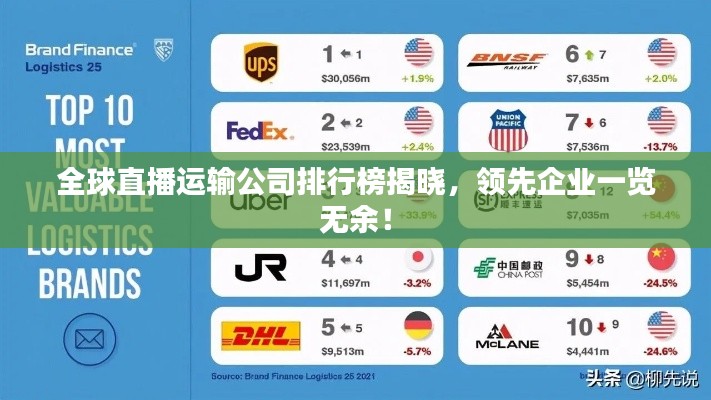 全球直播运输公司排行榜揭晓,领先企业一览无余!
