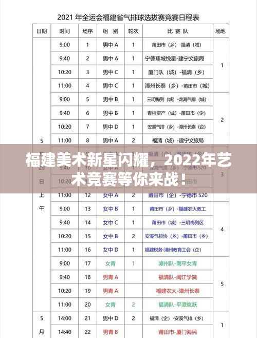 福建美术新星闪耀,2022年艺术竞赛等你来战!