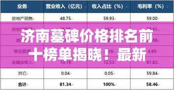 济南墓碑价格排名前十榜单揭晓!最新价位一览
