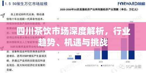 四川茶饮市场深度解析,行业趋势、机遇与挑战