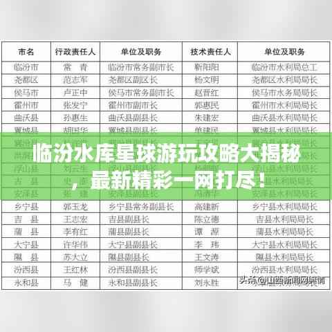 临汾水库星球游玩攻略大揭秘,最新精彩一网打尽!