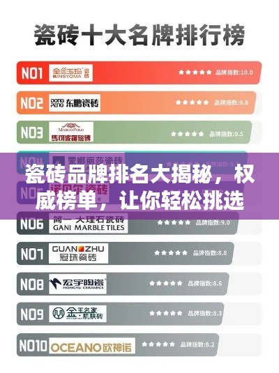 瓷砖品牌排名大揭秘,权威榜单,让你轻松挑选优质瓷砖!