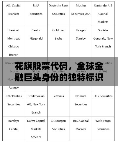 花旗股票代码,全球金融巨头身份的独特标识探索