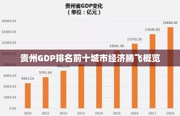 将机就机 第3页