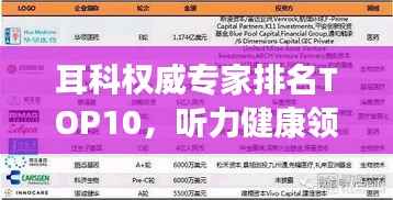 耳科权威专家排名TOP10,听力健康领域的领航者