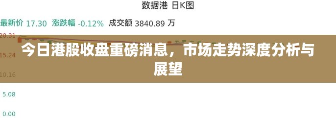 今日港股收盘重磅消息,市场走势深度分析与展望