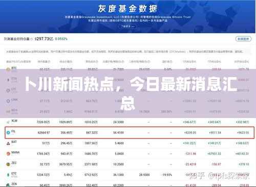 卜川新闻热点,今日最新消息汇总