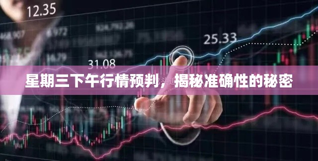 星期三下午行情预判,揭秘准确性的秘密