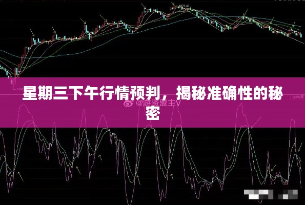 星期三下午行情预判,揭秘准确性的秘密