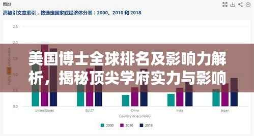 美国博士全球排名及影响力解析,揭秘顶尖学府实力与影响力!