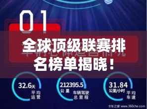 全球顶级联赛排名榜单揭晓!