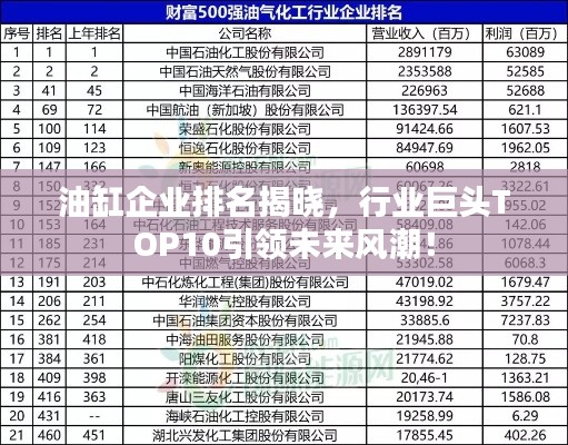 油缸企业排名揭晓,行业巨头TOP10引领未来风潮!