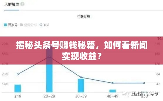 揭秘头条号赚钱秘籍,如何看新闻实现收益?