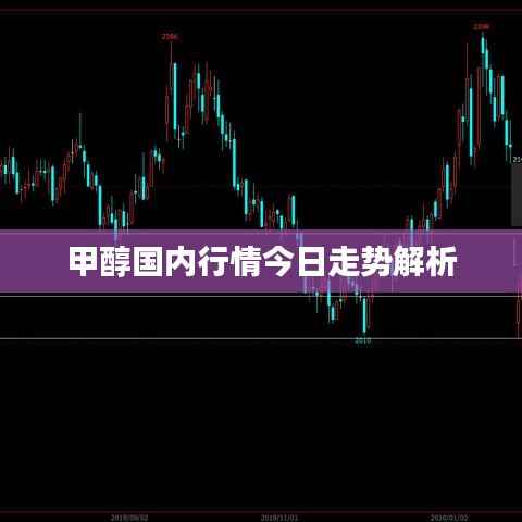 甲醇国内行情今日走势解析