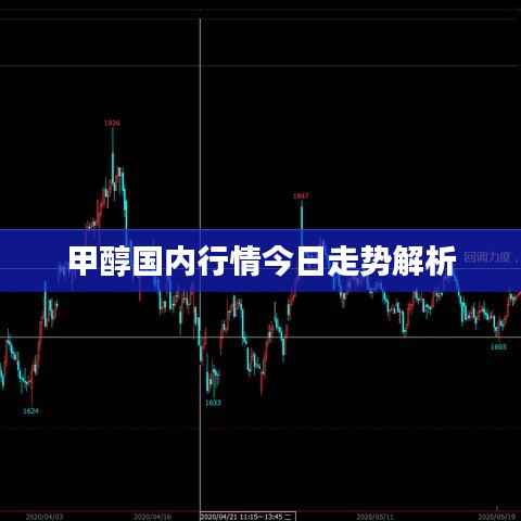 甲醇国内行情今日走势解析