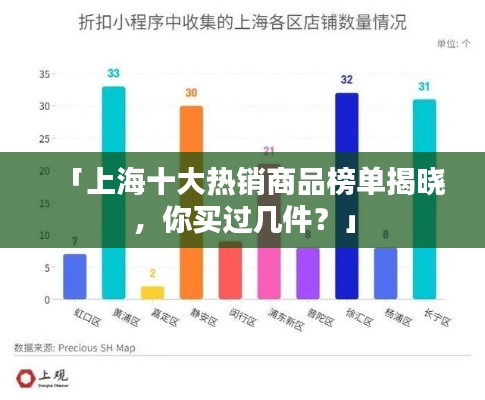 「上海十大热销商品榜单揭晓,你买过几件?」
