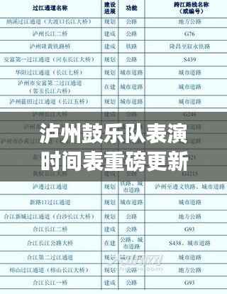 泸州鼓乐队表演时间表重磅更新!最新消息抢先看