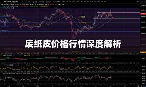 废纸皮价格行情深度解析