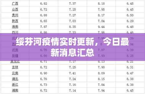 绥芬河疫情实时更新,今日最新消息汇总