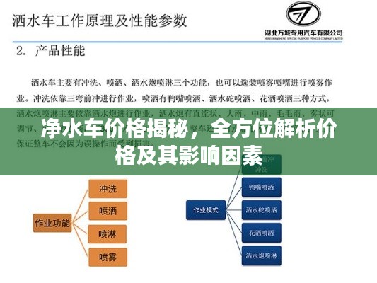 净水车价格揭秘,全方位解析价格及其影响因素